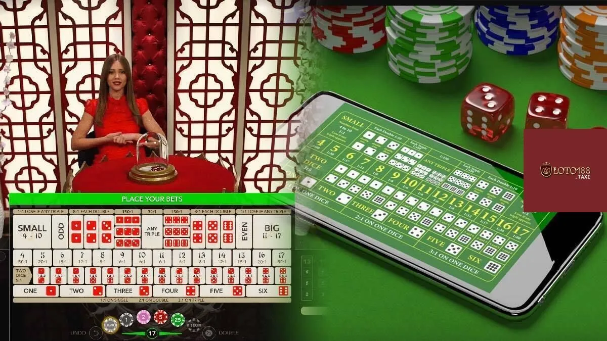 Luật chơi Tài Xỉu online tại nhà cái Loto188 được quy định khá rõ ràng