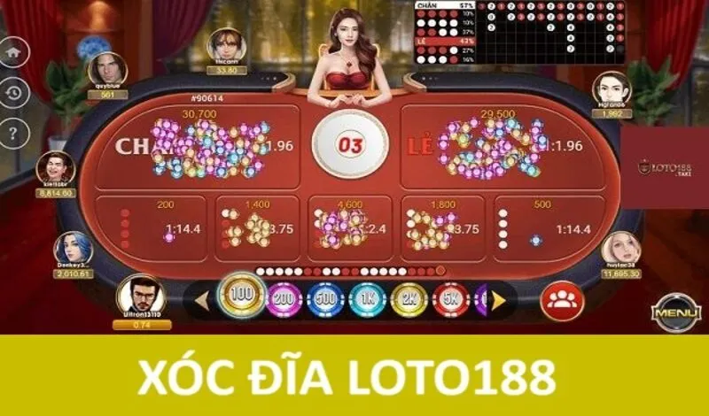 Xóc đĩa Loto188